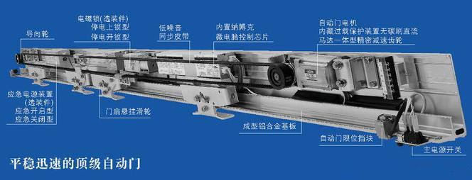 张家界感应门机